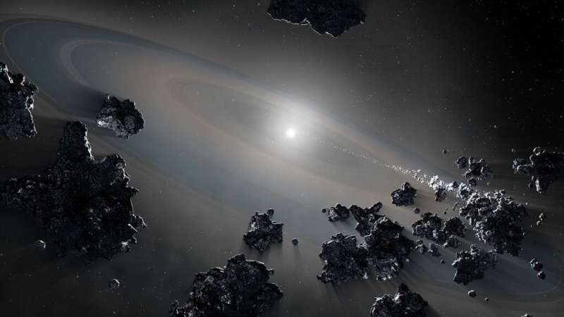 A white dwarf is surrounded by torn-up pieces of its inner planets and its Kuiper belt