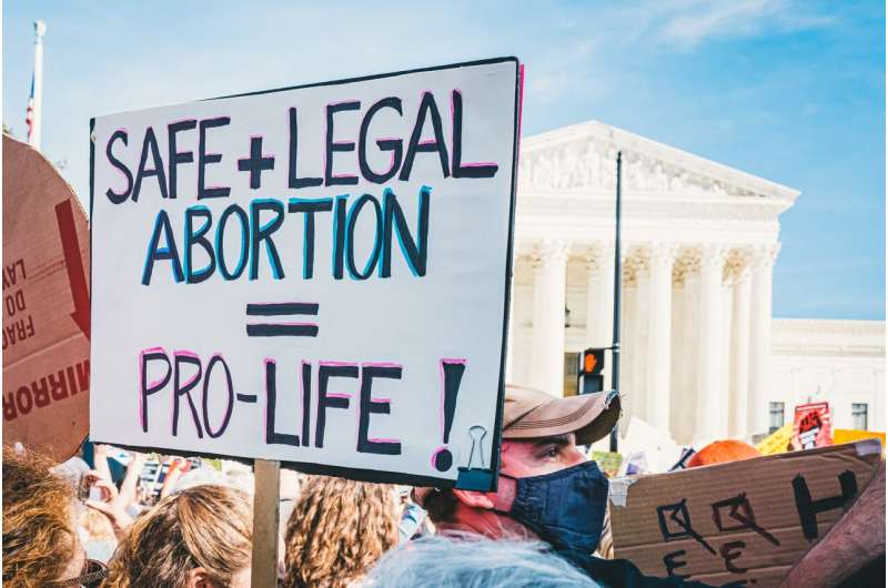 droit à l'avortement
