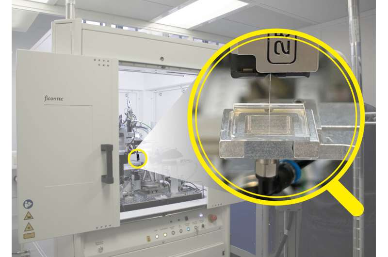 Connexion fibre à puce sans adhésif par soudage laser direct pour la photonique intégrée