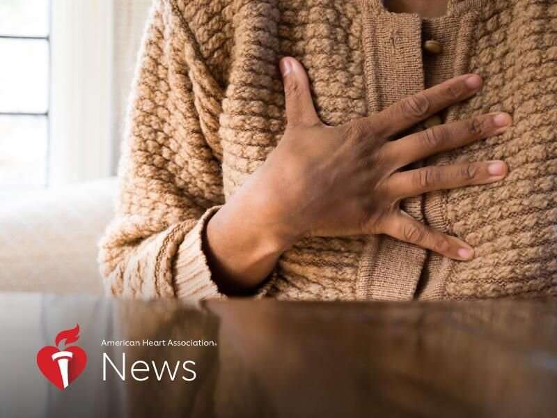 AHA news: chest pain, shortness of breath linked to long-term risk of heart trouble