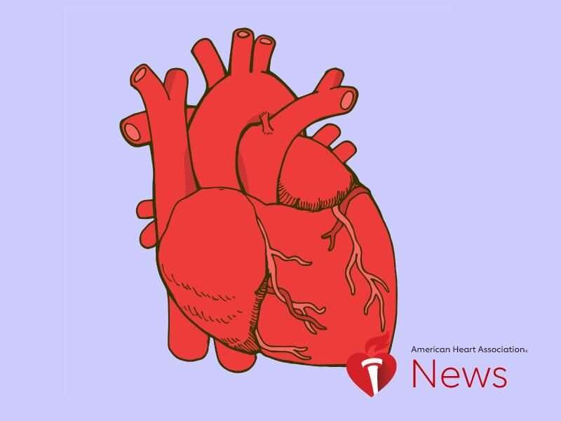 AHA news: genetics may explain rare heart inflammation in some young people