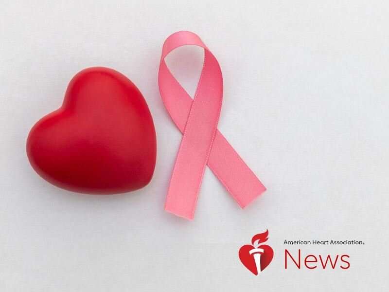 AHA news: how to lower heart disease and breast cancer risk at the same time