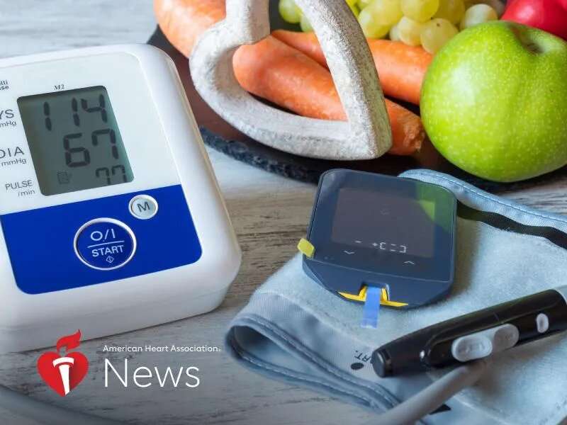 AHA news: uncontrolled blood pressure, diabetes may be common among people with heart failure