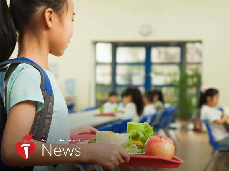 AHA news: what's new this year for school lunches?