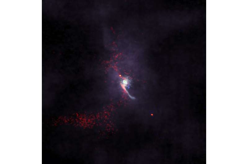 Astronomers catch 'intruder' red-handed in rarely detected stellar flyby event Alma-catches-intruder-2
