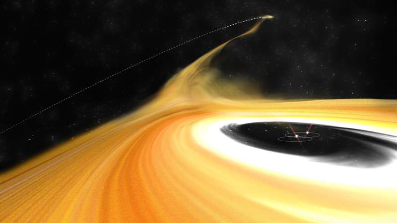 ALMA catches “intruder” redhanded in rarely detected stellar flyby event