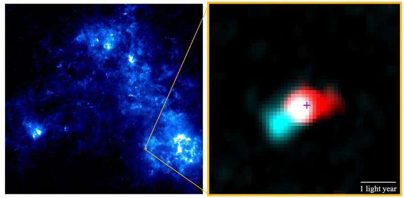 ALMA discovers birth cry from a baby star in the Small Magellanic Cloud