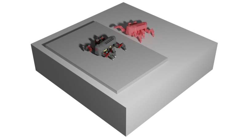 An approach to rapidly and efficiently improve the locomotion of legged robots