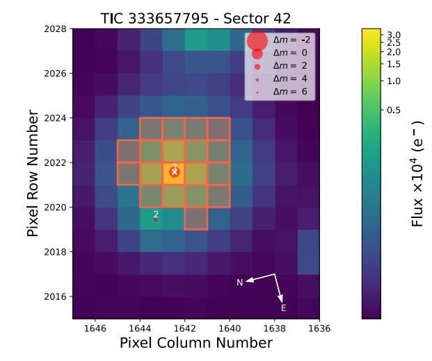 An ultra-short-period exoplanet discovered with TESS