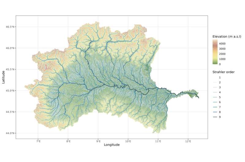 An ultrafine network for rivers