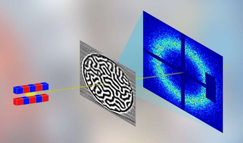 An X-ray step towards superfast nanoelectronics