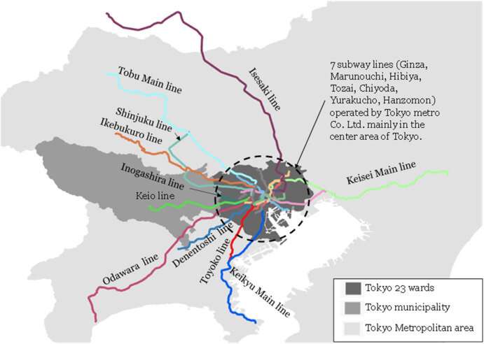 Are Urban Railways in Tokyo on the right track? Researchers from Japan attempt to answer