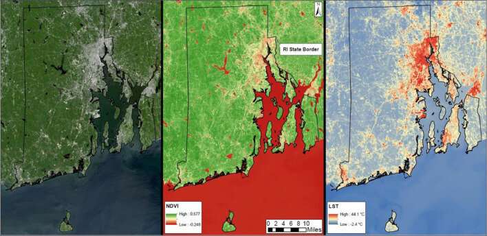 Assessment of urban water-energy interactions and heat island signatures in Rhode Island