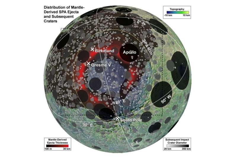 Asteroids didn't create the moon's largest craters—left-over planetesimals did
