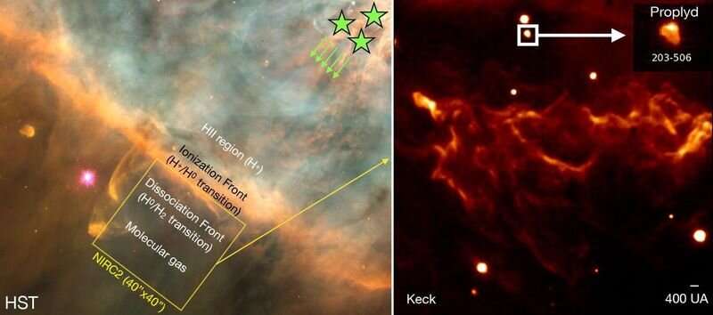 Astronomers capture most detailed images yet of radiation region in Orion's 'sword'