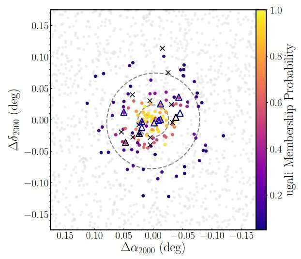 Astronomers discover a new ultra-faint dwarf galaxy