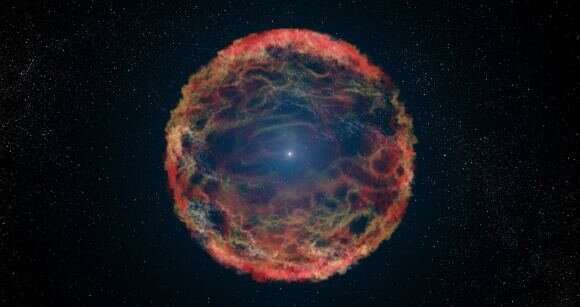 天文学者は、コア崩壊超新星として爆発する前に、6つの大質量星を特定しました
