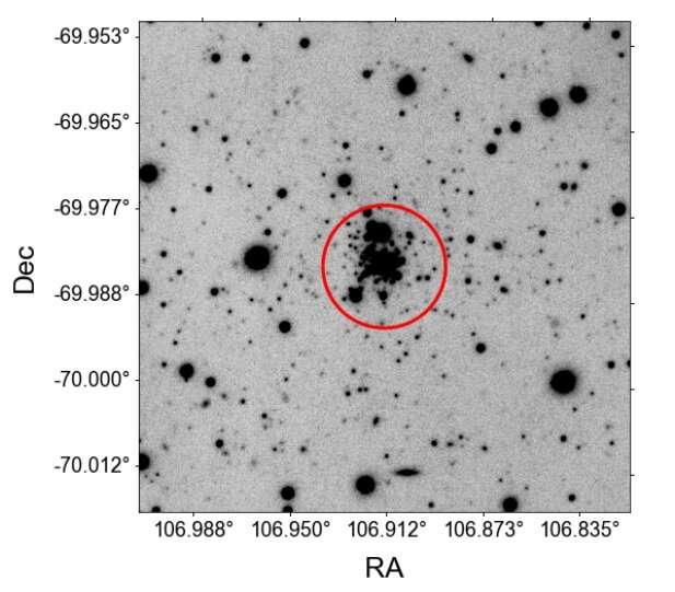 Astronomers investigate star cluster KMHK 1762 in the Large Magellanic Cloud