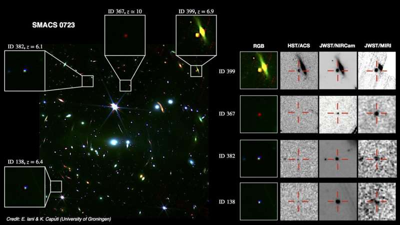 Astronomers see infrared switch on in young universe