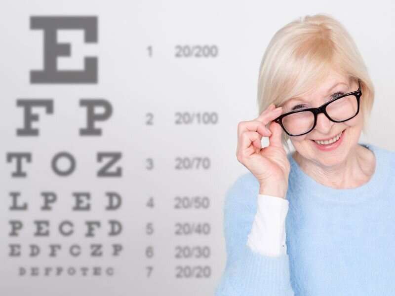 At-home visual acuity tests valid versus in-office testing