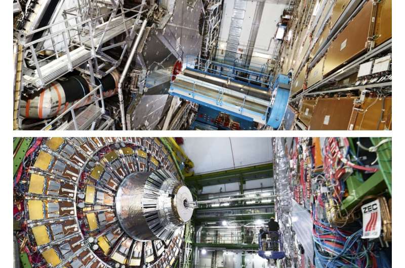 ATLAS and CMS release results of most comprehensive studies yet of Higgs boson’s properties