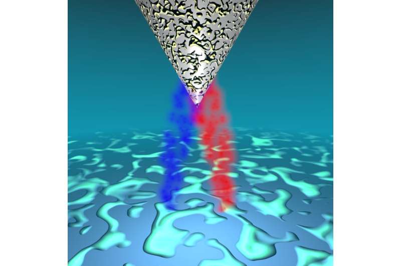 A window to the atomic scale in superconductivity paves the way for new quantum materials