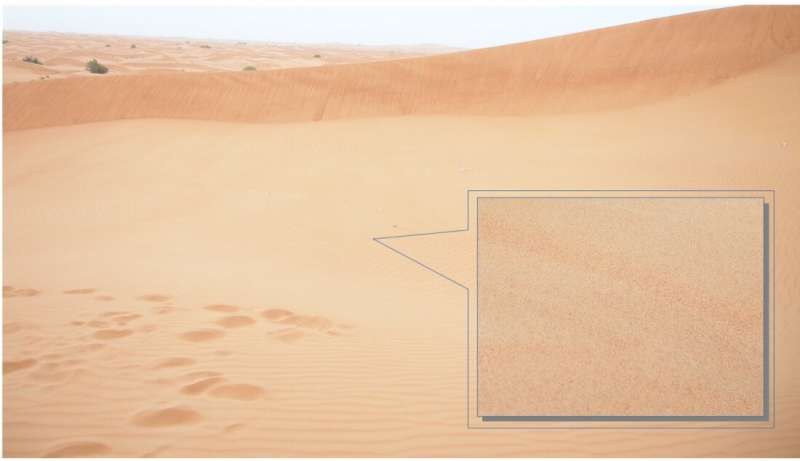 Back to basics: separating water from oil using sand