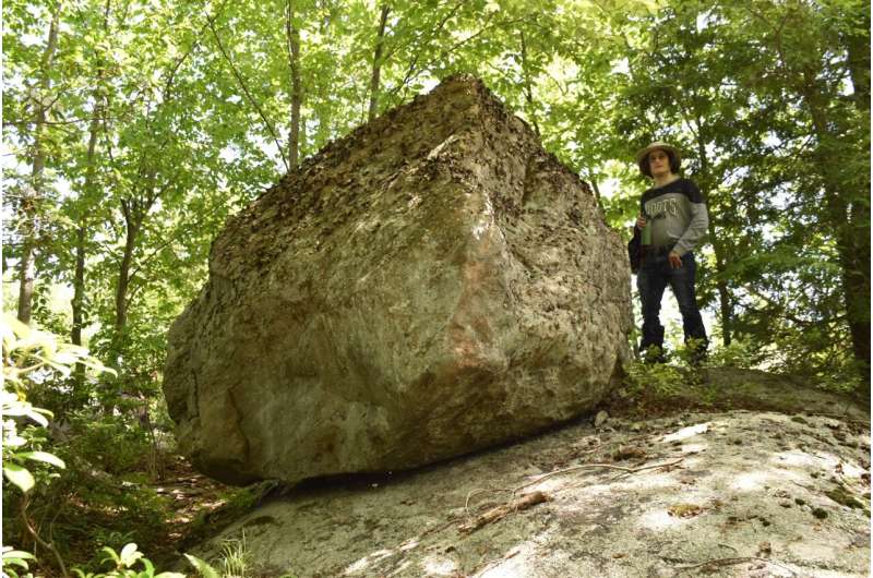 Balancing act: Can precariously perched boulders signal long-term earthquake risk?