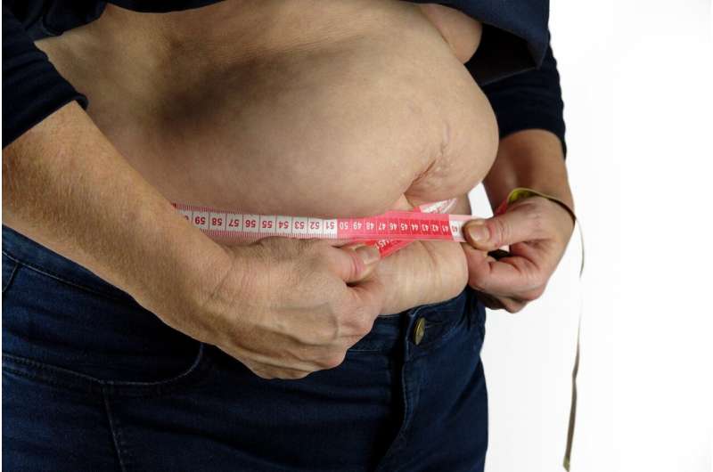 belly measurement