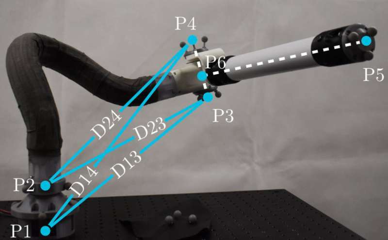 Bendy robotic arm twisted into shape with help of augmented reality
