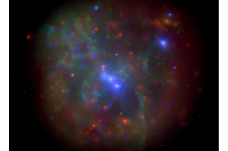 Black hole at center of Milky Way unpredictable and chaotic