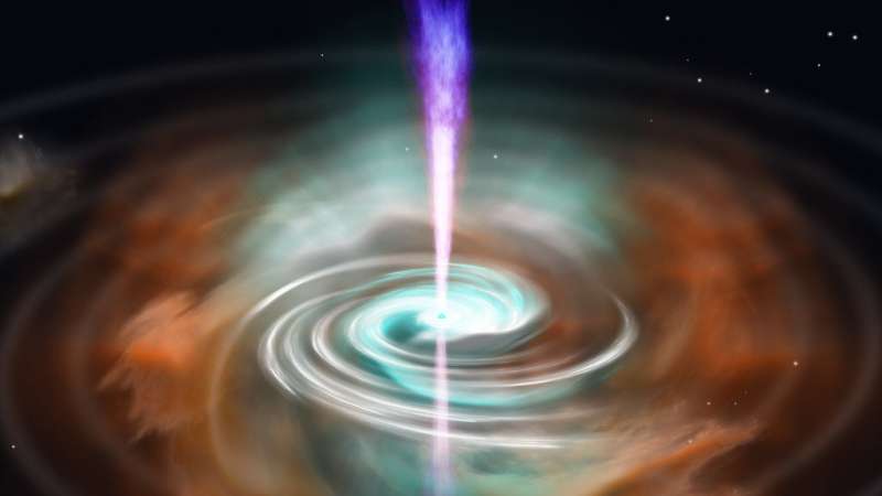 New research shows that black holes do not always emit gamma-ray bursts