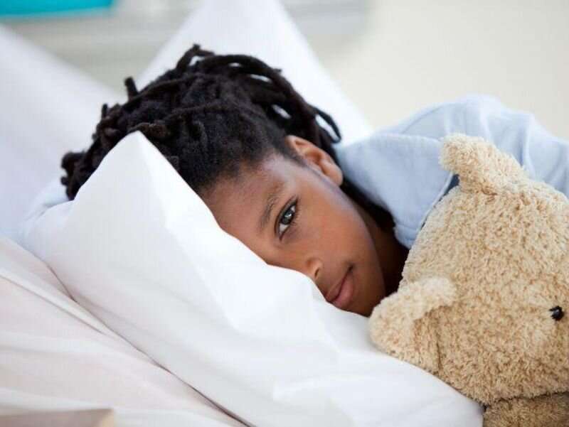 Black race, male intercourse tied to make use of of pharmacological restraint in pediatric emergency visits