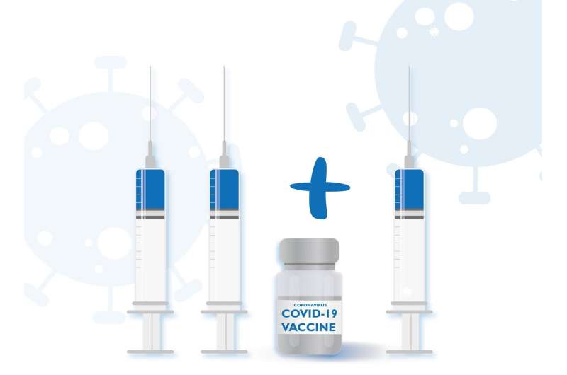 واکسن تقویت کننده