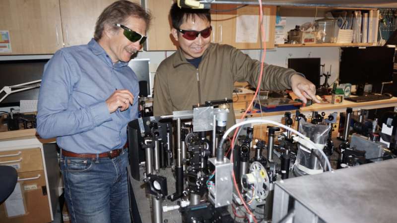 Breakthrough in converting CO2 into fuel using solar energy