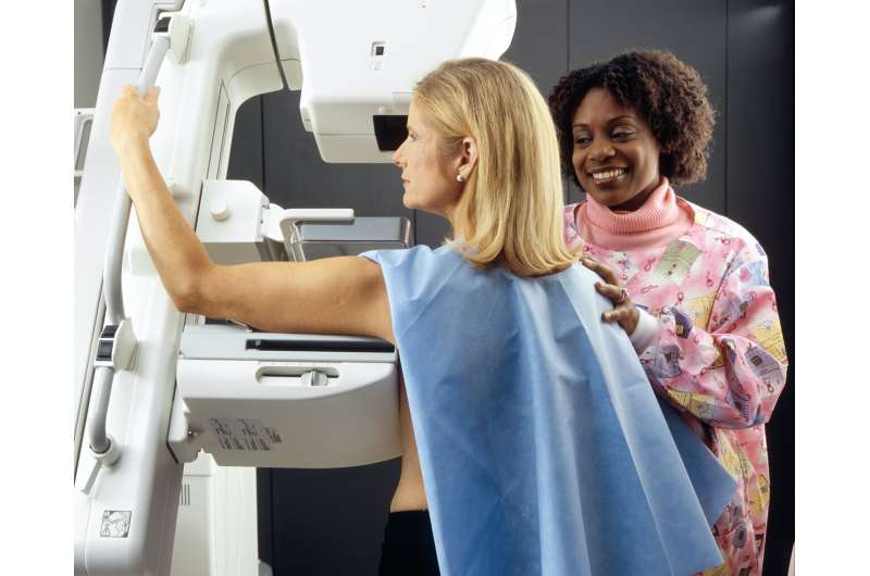 Vulnerability Found in Immunotherapy-Resistant Triple-Negative Breast Cancer