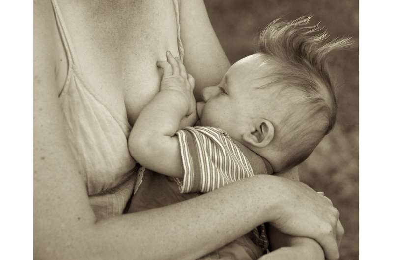 , Chronic inflammation may lead to low milk production in breastfeeding moms