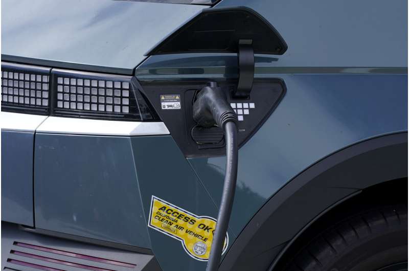 California phasing out gas vehicles in climate change fight