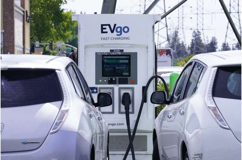 California plan aims to triple sale of electric cars by 2026