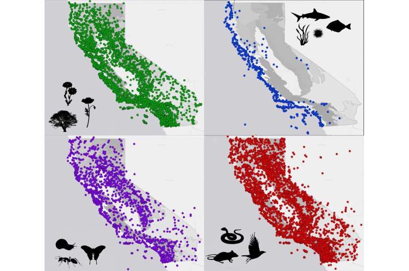 Capturing California's biodiversity for the future of conservation