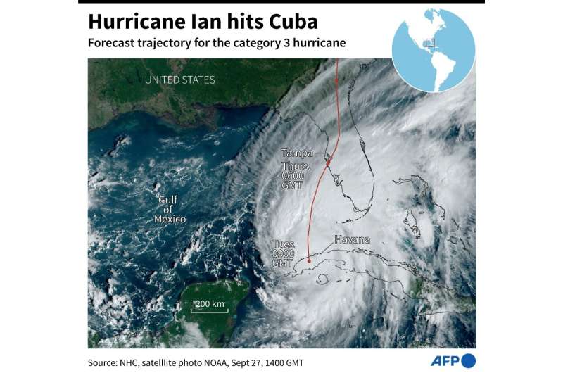 Category 3 Hurricane Ian