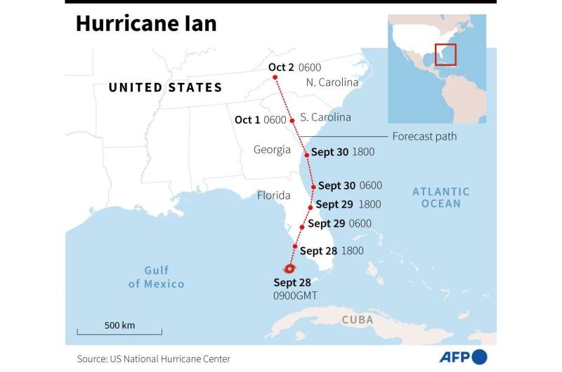 Category 4 Hurricane Ian