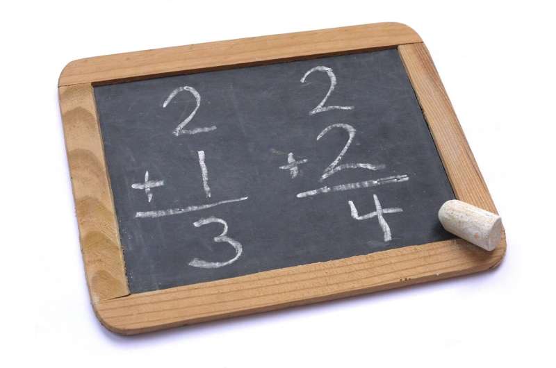 chalkboard math