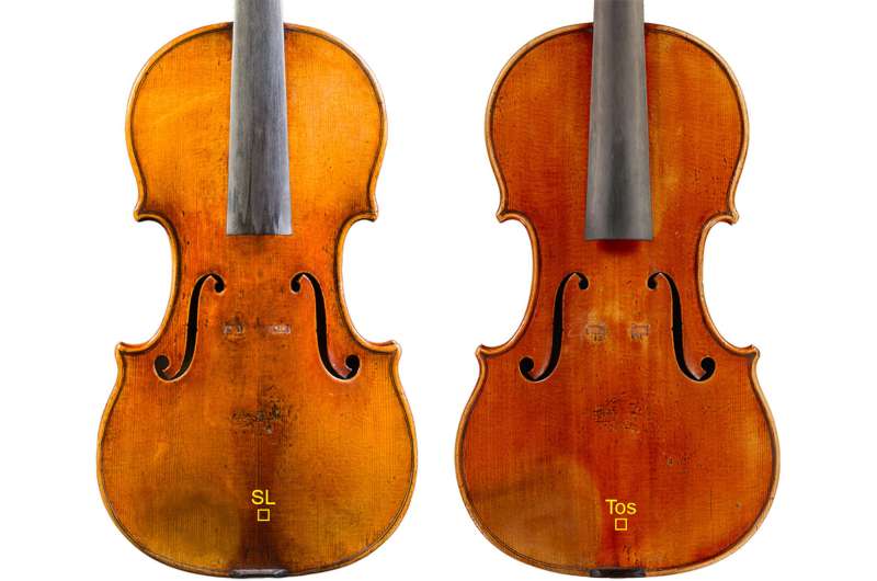 Chemical clues to the mystery of what's coating Stradivari's violins