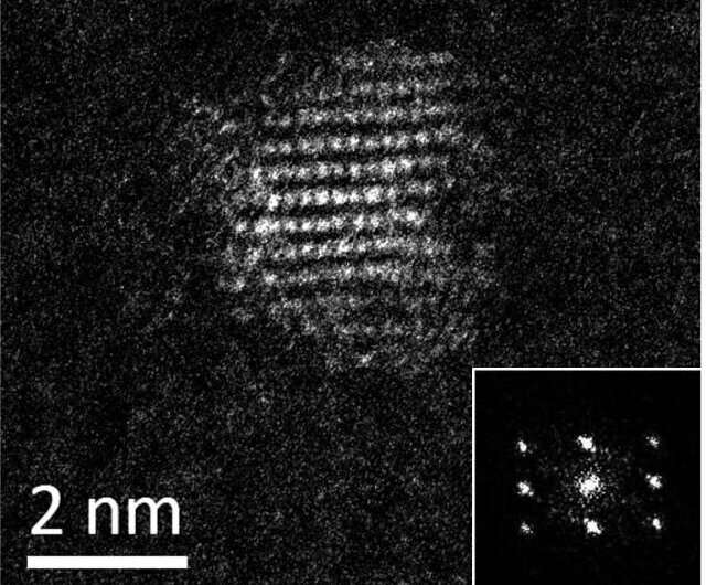 Chemists create quantum dots at room temp using lab-designed protein