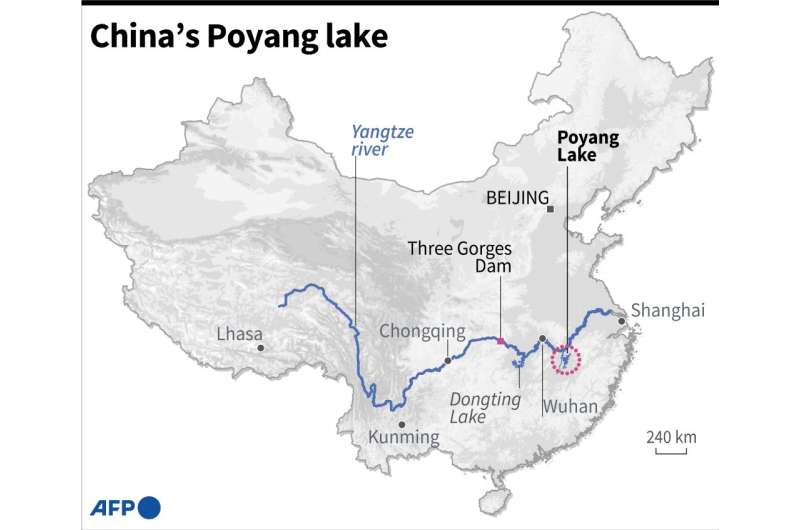 ทะเลสาบ Poyang ของจีน