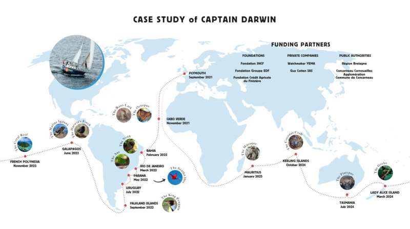 Citizen science-led expedition retraces the journey of Charles Darwin