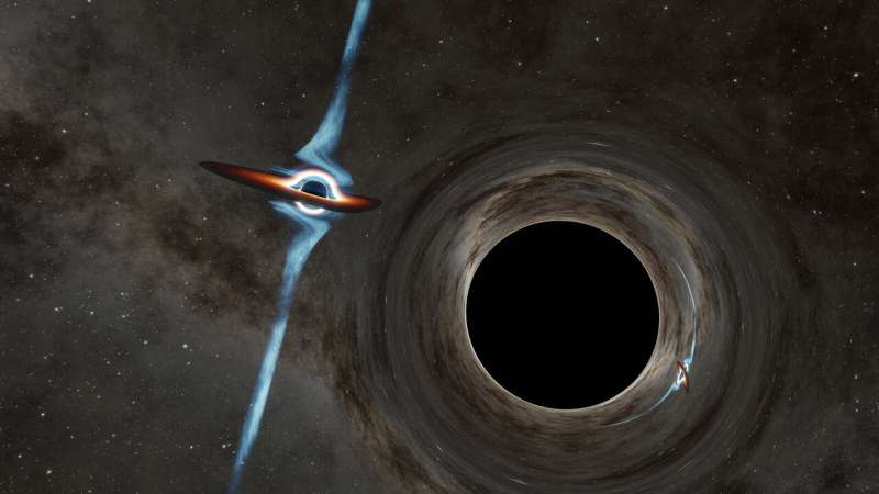 Colossal black holes locked in dance at heart of galaxy