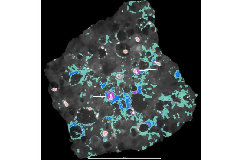 Combining Neutrons and X-Ray Imaging, NIST Scientists Study Meteorites to Explore Mystery of How Earth Acquired Its Water