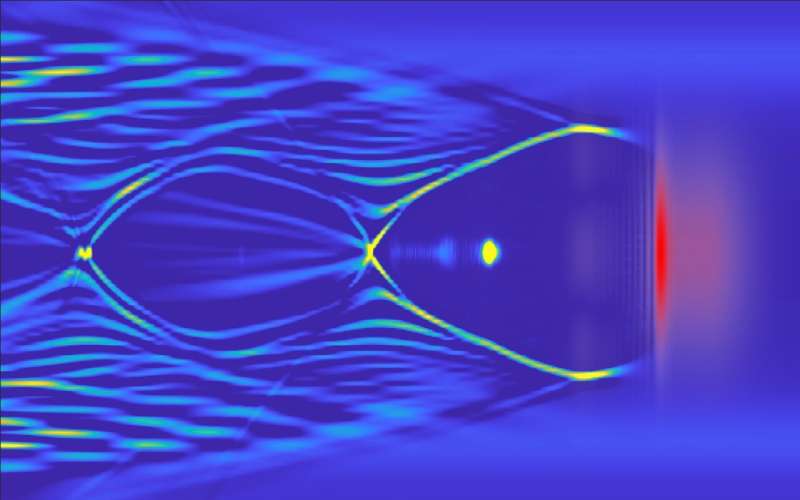 Compact electron accelerator reaches new speeds with nothing but light
